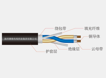 阻燃、耐火和低煙無鹵電纜